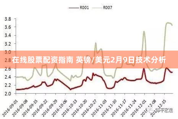 在线股票配资指南 英镑/美元2月9日技术分析