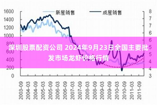 深圳股票配资公司 2024年9月23日全国主要批发市场龙虾价格行情