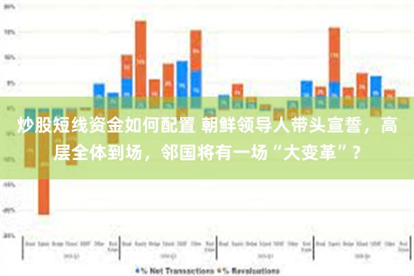 炒股短线资金如何配置 朝鲜领导人带头宣誓，高层全体到场，邻国将有一场“大变革”？