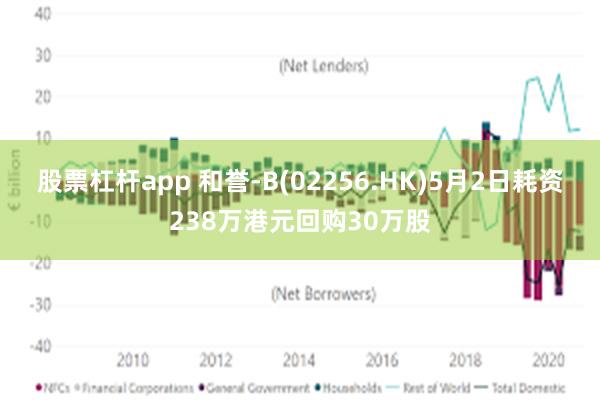股票杠杆app 和誉-B(02256.HK)5月2日耗资238万港元回购30万股