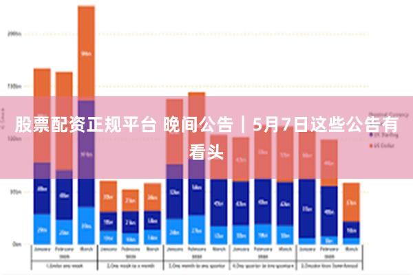 股票配资正规平台 晚间公告|5月7日这些公告有看头